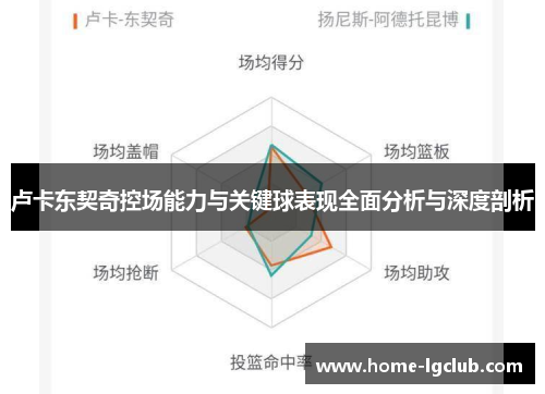 卢卡东契奇控场能力与关键球表现全面分析与深度剖析