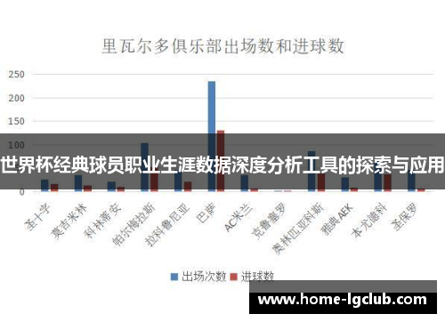 世界杯经典球员职业生涯数据深度分析工具的探索与应用