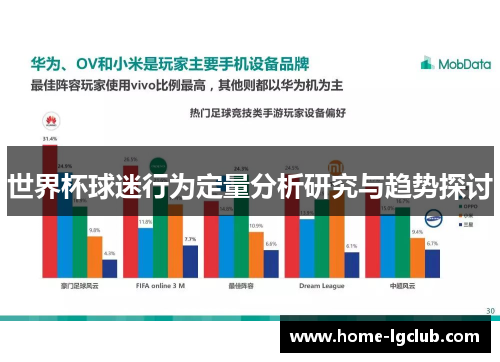 世界杯球迷行为定量分析研究与趋势探讨