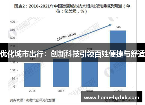 优化城市出行：创新科技引领百姓便捷与舒适