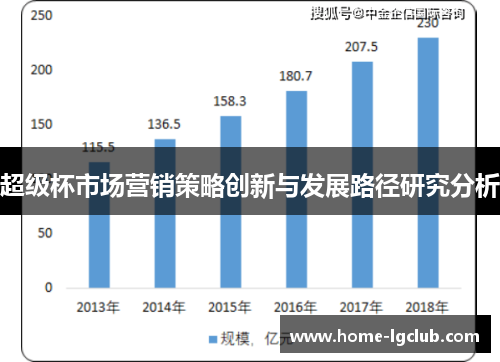 超级杯市场营销策略创新与发展路径研究分析