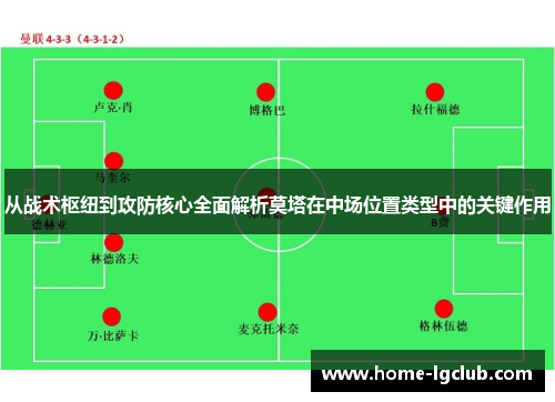 从战术枢纽到攻防核心全面解析莫塔在中场位置类型中的关键作用