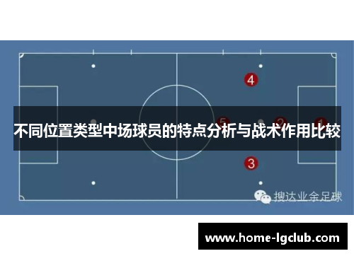 不同位置类型中场球员的特点分析与战术作用比较