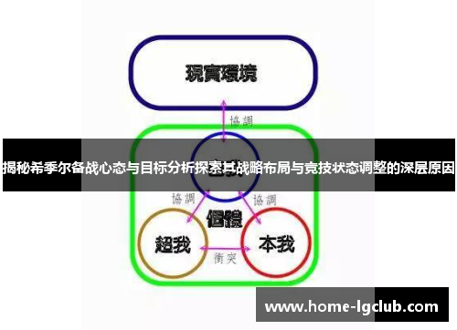 揭秘希季尔备战心态与目标分析探索其战略布局与竞技状态调整的深层原因