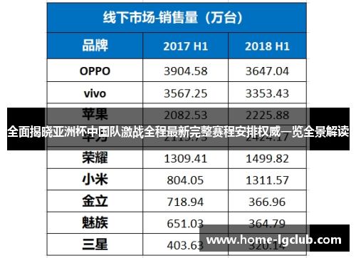 全面揭晓亚洲杯中国队激战全程最新完整赛程安排权威一览全景解读