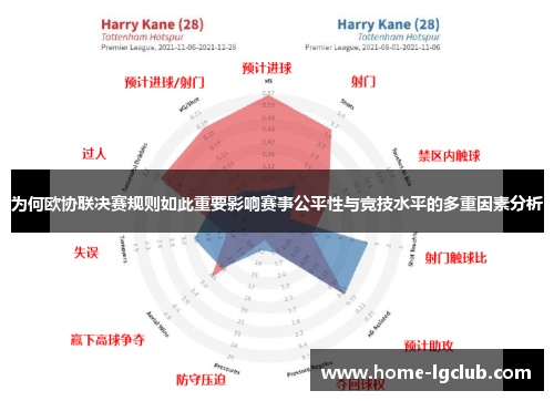为何欧协联决赛规则如此重要影响赛事公平性与竞技水平的多重因素分析