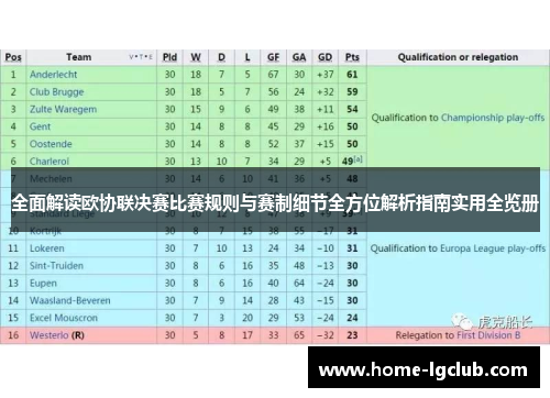 全面解读欧协联决赛比赛规则与赛制细节全方位解析指南实用全览册